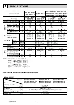 Предварительный просмотр 6 страницы Mitsubishi Mr. Slim SLZ Series Technical & Service Manual