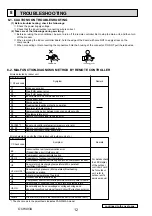 Предварительный просмотр 12 страницы Mitsubishi Mr. Slim SLZ Series Technical & Service Manual