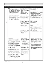 Предварительный просмотр 15 страницы Mitsubishi Mr. Slim SLZ Series Technical & Service Manual