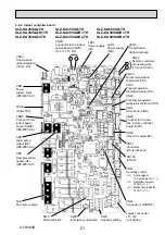 Предварительный просмотр 21 страницы Mitsubishi Mr. Slim SLZ Series Technical & Service Manual