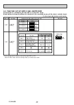 Предварительный просмотр 22 страницы Mitsubishi Mr. Slim SLZ Series Technical & Service Manual