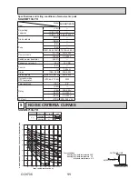 Предварительный просмотр 11 страницы Mitsubishi Mr.Slim SUZ-SM71VA.TH Technical & Service Manual