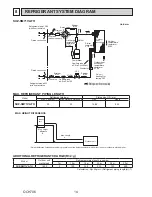 Предварительный просмотр 14 страницы Mitsubishi Mr.Slim SUZ-SM71VA.TH Technical & Service Manual