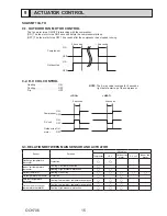 Предварительный просмотр 15 страницы Mitsubishi Mr.Slim SUZ-SM71VA.TH Technical & Service Manual