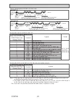 Предварительный просмотр 23 страницы Mitsubishi Mr.Slim SUZ-SM71VA.TH Technical & Service Manual