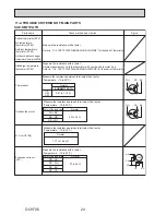 Предварительный просмотр 24 страницы Mitsubishi Mr.Slim SUZ-SM71VA.TH Technical & Service Manual