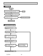 Предварительный просмотр 28 страницы Mitsubishi Mr.Slim SUZ-SM71VA.TH Technical & Service Manual