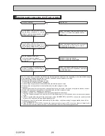 Предварительный просмотр 29 страницы Mitsubishi Mr.Slim SUZ-SM71VA.TH Technical & Service Manual