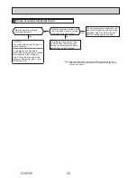 Предварительный просмотр 30 страницы Mitsubishi Mr.Slim SUZ-SM71VA.TH Technical & Service Manual