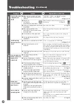 Предварительный просмотр 36 страницы Mitsubishi MR-WX743Y Operating Instructions Manual