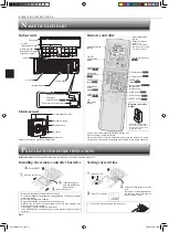 Preview for 4 page of Mitsubishi MS-GM19VA Operating Instructions Manual