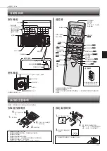 Preview for 13 page of Mitsubishi MS-GM19VA Operating Instructions Manual