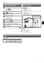 Preview for 19 page of Mitsubishi MS-GM19VA Operating Instructions Manual