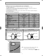 Preview for 3 page of Mitsubishi MSC-C07SV Service Manual