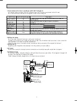 Preview for 4 page of Mitsubishi MSC-C07SV Service Manual