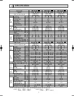 Preview for 5 page of Mitsubishi MSC-C07SV Service Manual