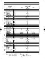 Предварительный просмотр 6 страницы Mitsubishi MSC-C07SV Service Manual