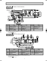 Предварительный просмотр 9 страницы Mitsubishi MSC-C07SV Service Manual