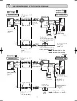 Preview for 10 page of Mitsubishi MSC-C07SV Service Manual