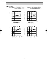 Preview for 13 page of Mitsubishi MSC-C07SV Service Manual