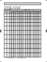 Preview for 14 page of Mitsubishi MSC-C07SV Service Manual