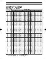 Предварительный просмотр 15 страницы Mitsubishi MSC-C07SV Service Manual