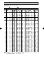 Preview for 16 page of Mitsubishi MSC-C07SV Service Manual