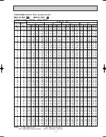 Предварительный просмотр 19 страницы Mitsubishi MSC-C07SV Service Manual