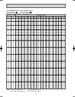 Предварительный просмотр 20 страницы Mitsubishi MSC-C07SV Service Manual