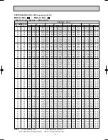 Предварительный просмотр 21 страницы Mitsubishi MSC-C07SV Service Manual