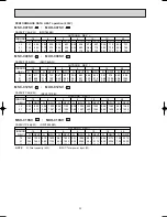 Предварительный просмотр 22 страницы Mitsubishi MSC-C07SV Service Manual