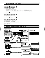 Preview for 2 page of Mitsubishi MSH-18RV Service Manual