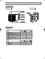 Preview for 3 page of Mitsubishi MSH-18RV Service Manual