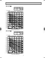 Preview for 9 page of Mitsubishi MSH-18RV Service Manual