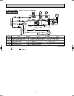 Preview for 14 page of Mitsubishi MSH-18RV Service Manual