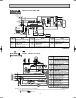 Preview for 15 page of Mitsubishi MSH-18RV Service Manual