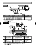 Preview for 16 page of Mitsubishi MSH-18RV Service Manual