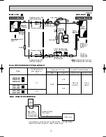 Предварительный просмотр 18 страницы Mitsubishi MSH-18RV Service Manual