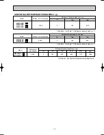 Предварительный просмотр 19 страницы Mitsubishi MSH-18RV Service Manual