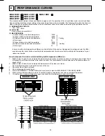 Предварительный просмотр 20 страницы Mitsubishi MSH-18RV Service Manual