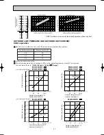 Предварительный просмотр 21 страницы Mitsubishi MSH-18RV Service Manual