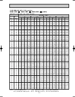 Предварительный просмотр 23 страницы Mitsubishi MSH-18RV Service Manual