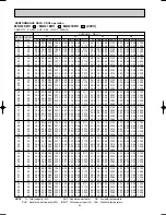 Предварительный просмотр 24 страницы Mitsubishi MSH-18RV Service Manual