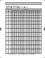 Предварительный просмотр 25 страницы Mitsubishi MSH-18RV Service Manual