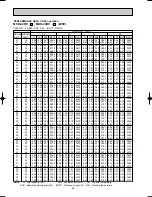 Предварительный просмотр 28 страницы Mitsubishi MSH-18RV Service Manual