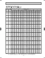 Предварительный просмотр 29 страницы Mitsubishi MSH-18RV Service Manual