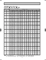 Предварительный просмотр 30 страницы Mitsubishi MSH-18RV Service Manual