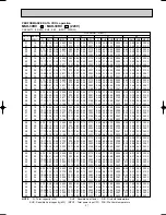 Предварительный просмотр 31 страницы Mitsubishi MSH-18RV Service Manual