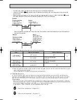 Предварительный просмотр 37 страницы Mitsubishi MSH-18RV Service Manual