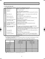 Предварительный просмотр 48 страницы Mitsubishi MSH-18RV Service Manual